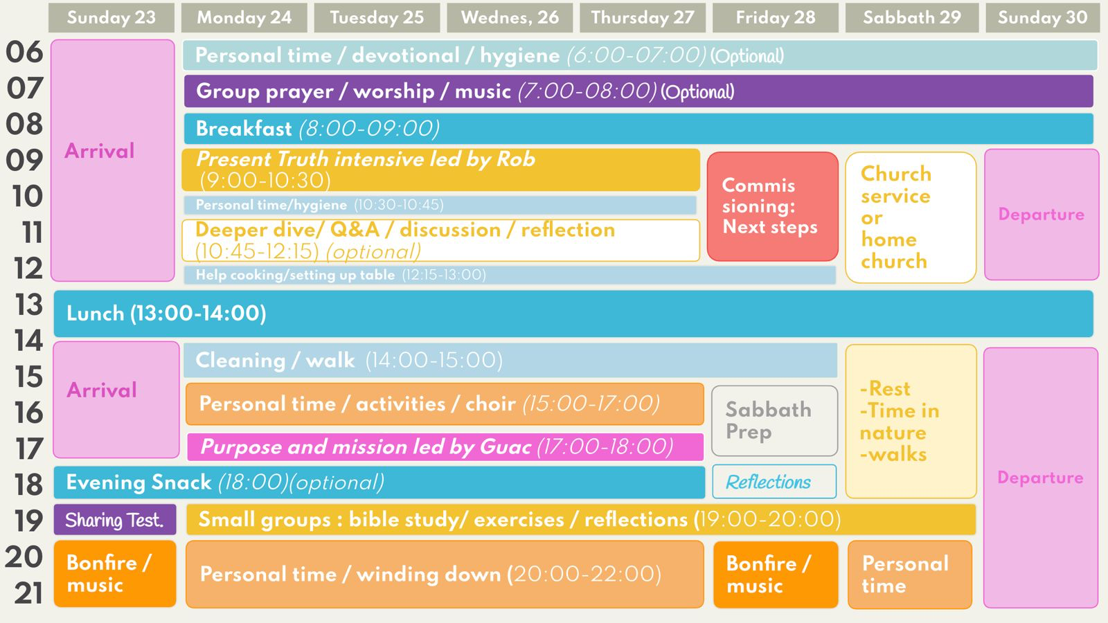Timetable